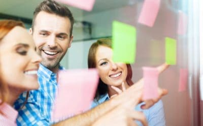 Today’s Mindful Leadership