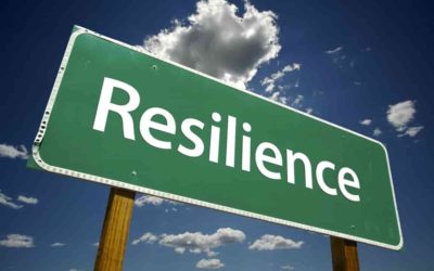 Mindfulness & Resilience